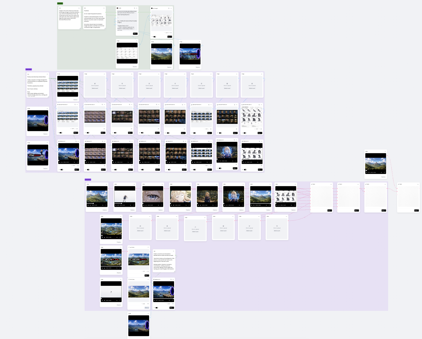 Isekai no Meta: Remastered Untold Beginning workflow